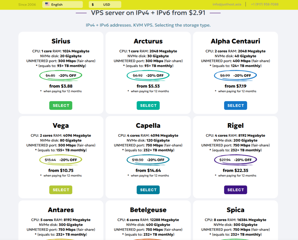 JustHost Turkey VPS (IST1 Data Center) Review